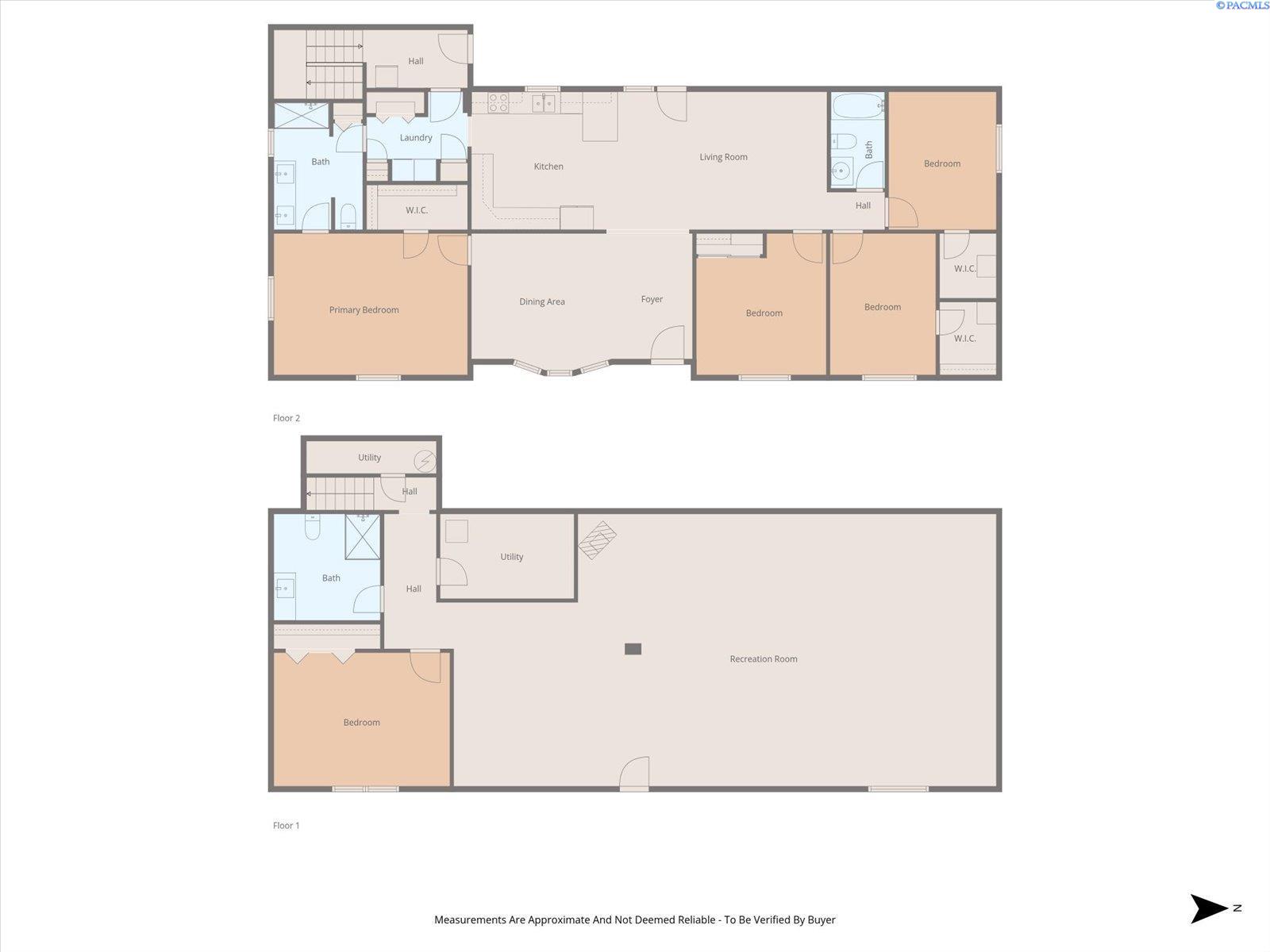 Homes for sale in Kennewick, WA | 97403 E 382 Pr Se, Kennewick, WA 99338 | MLS# 287913