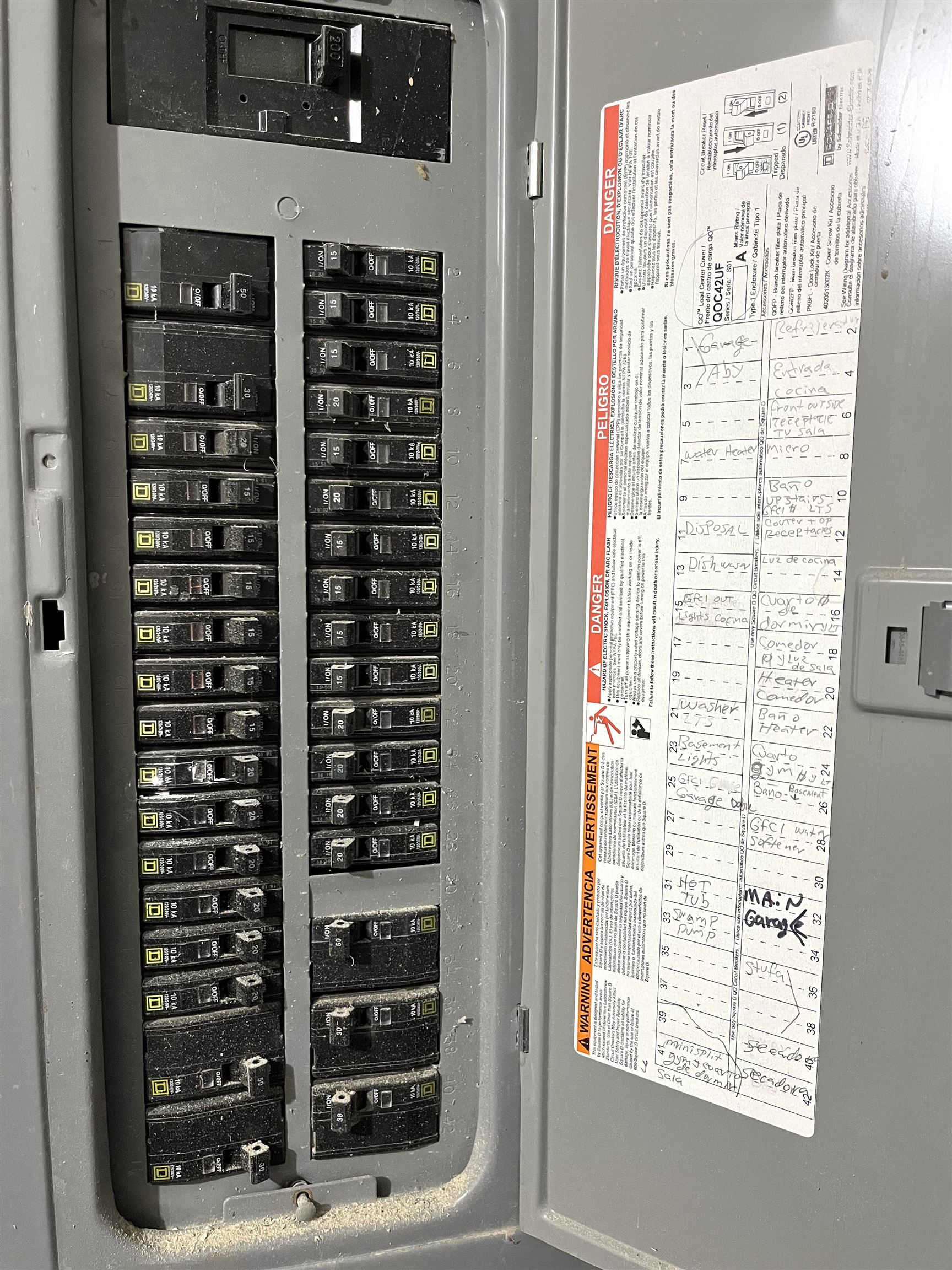 electric panel box