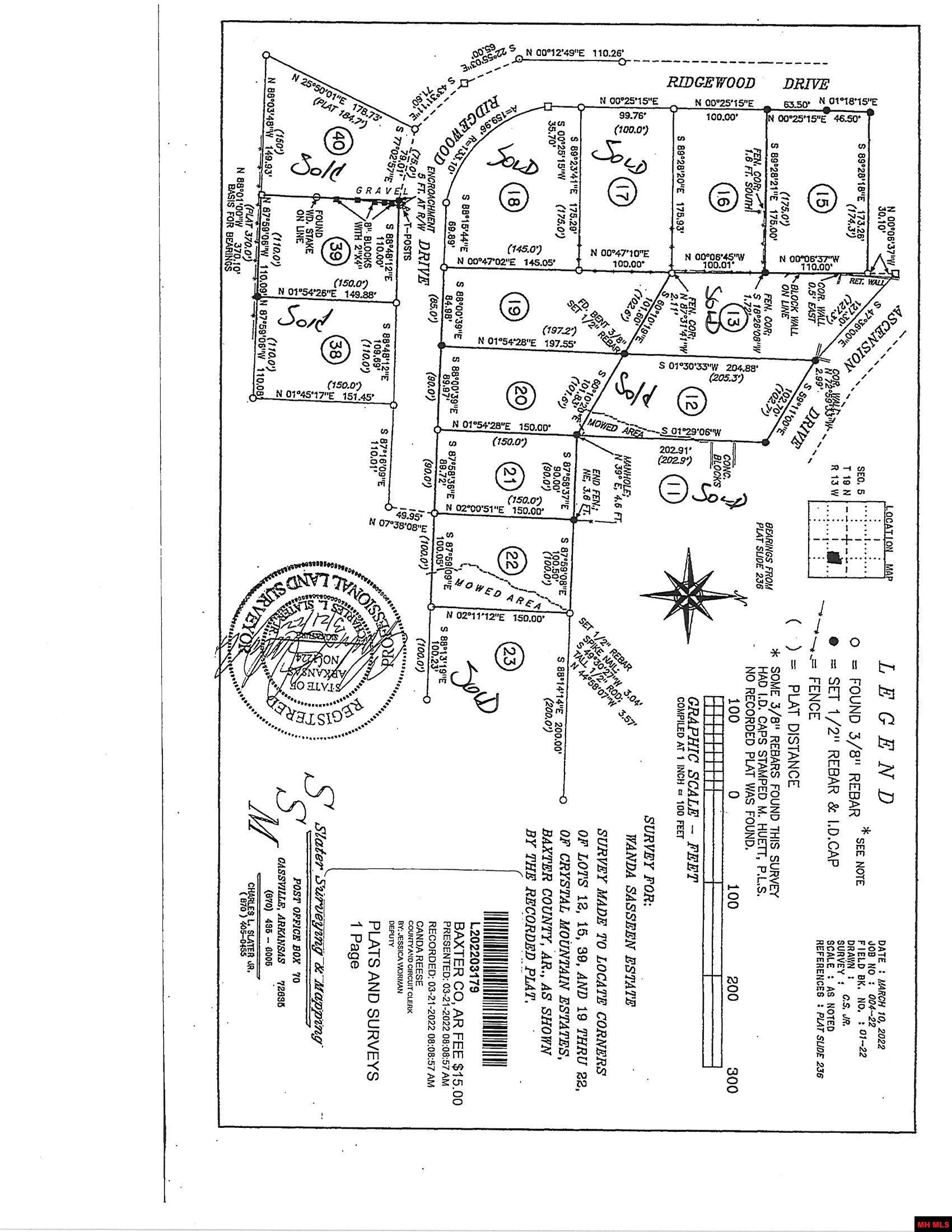 Peglar Real Estate Group Mountain Home, AR